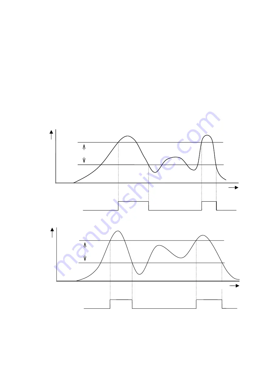 Minebea CSD-401 Instruction Manual Download Page 85