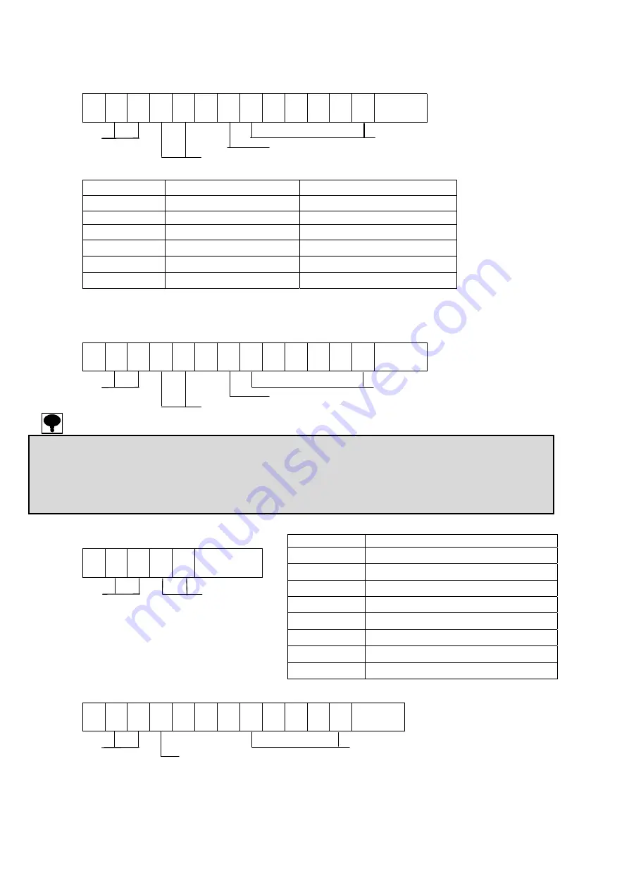 Minebea CSD-401 Instruction Manual Download Page 104