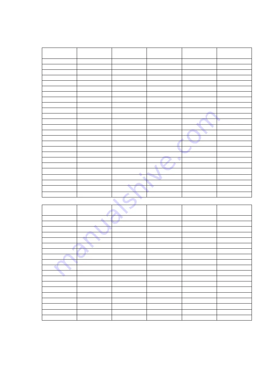 Minebea CSD-401 Instruction Manual Download Page 145