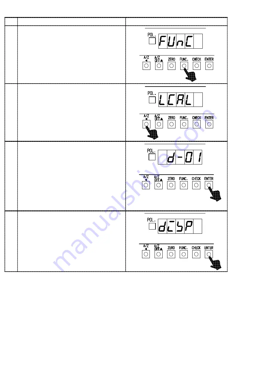 Minebea CSD-581-15 Instruction Manual Download Page 52