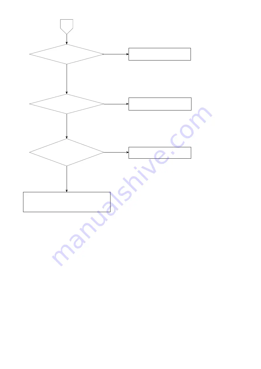 Minebea CSD-581-15 Instruction Manual Download Page 106