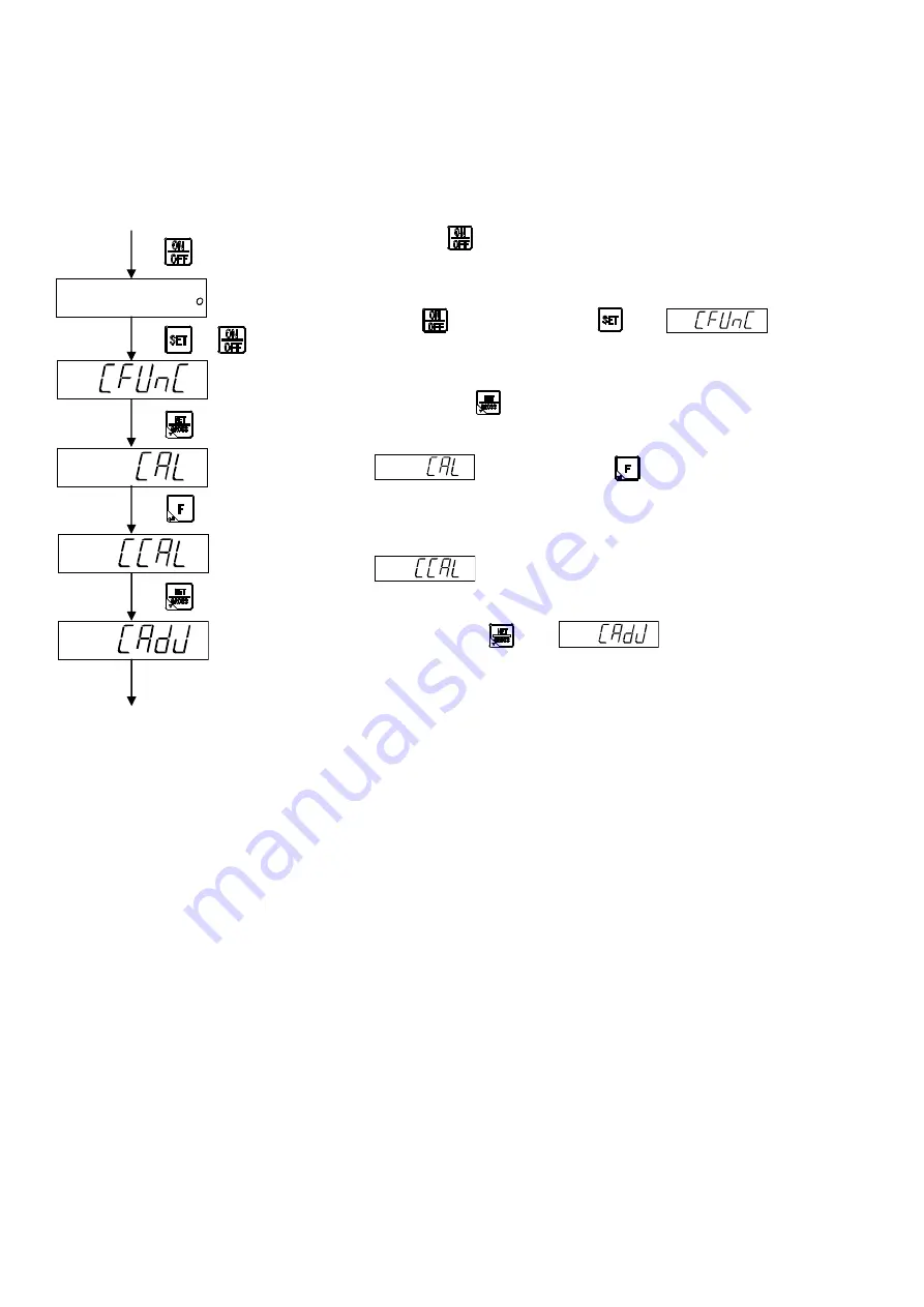 Minebea CSD-903-EX Instruction Manual Download Page 40