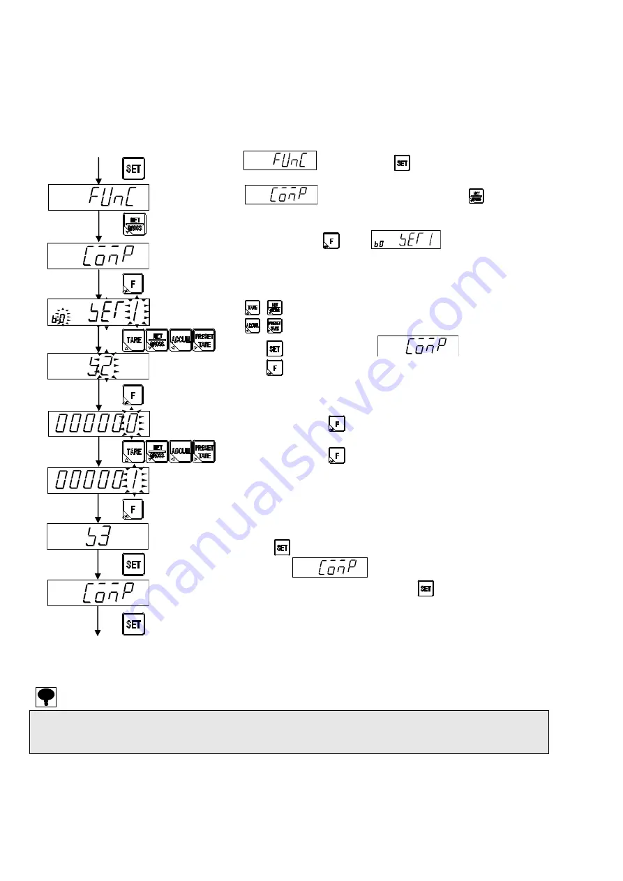 Minebea CSD-903-EX Скачать руководство пользователя страница 86