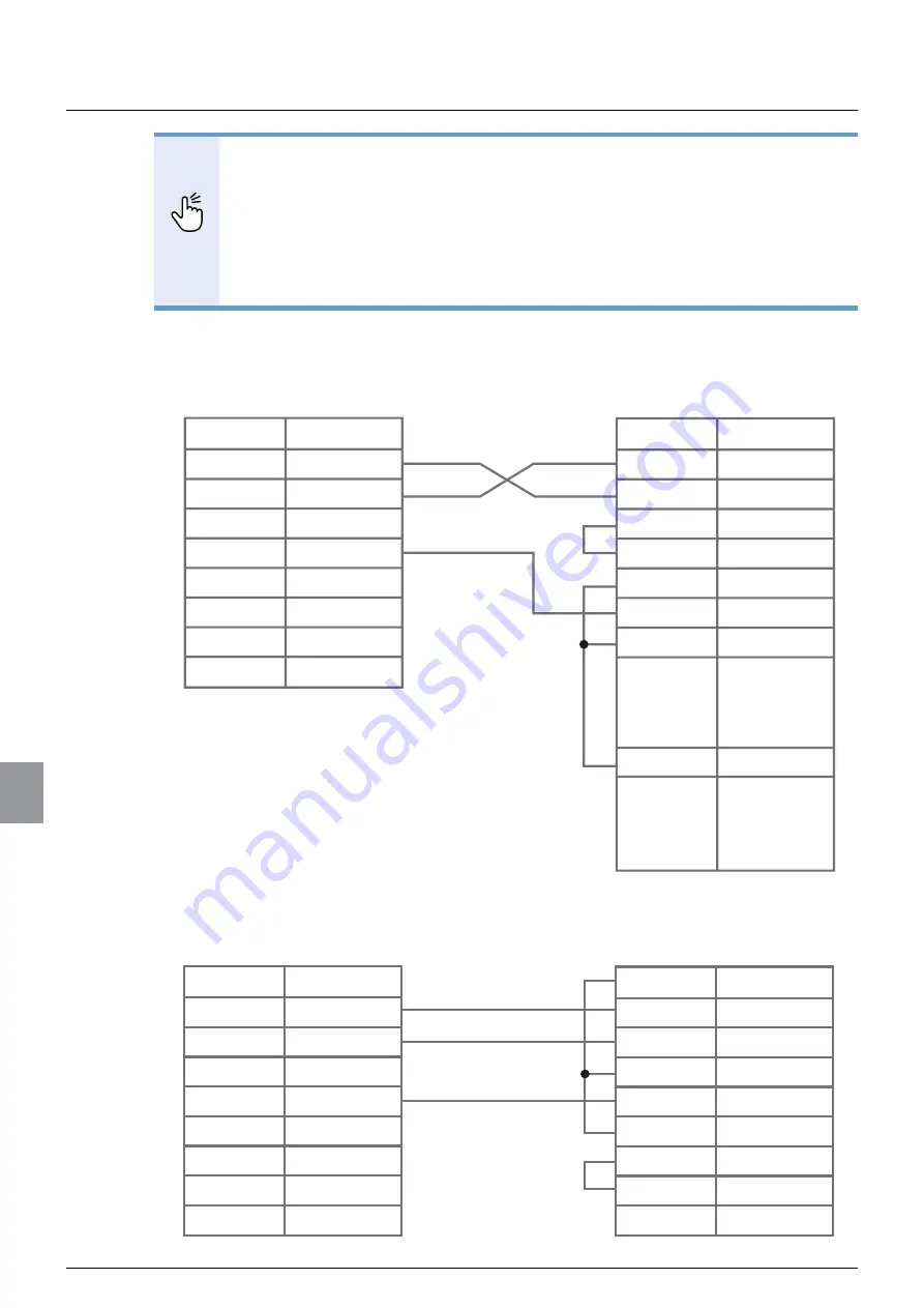 Minebea CSD-912B Instruction Manual Download Page 268