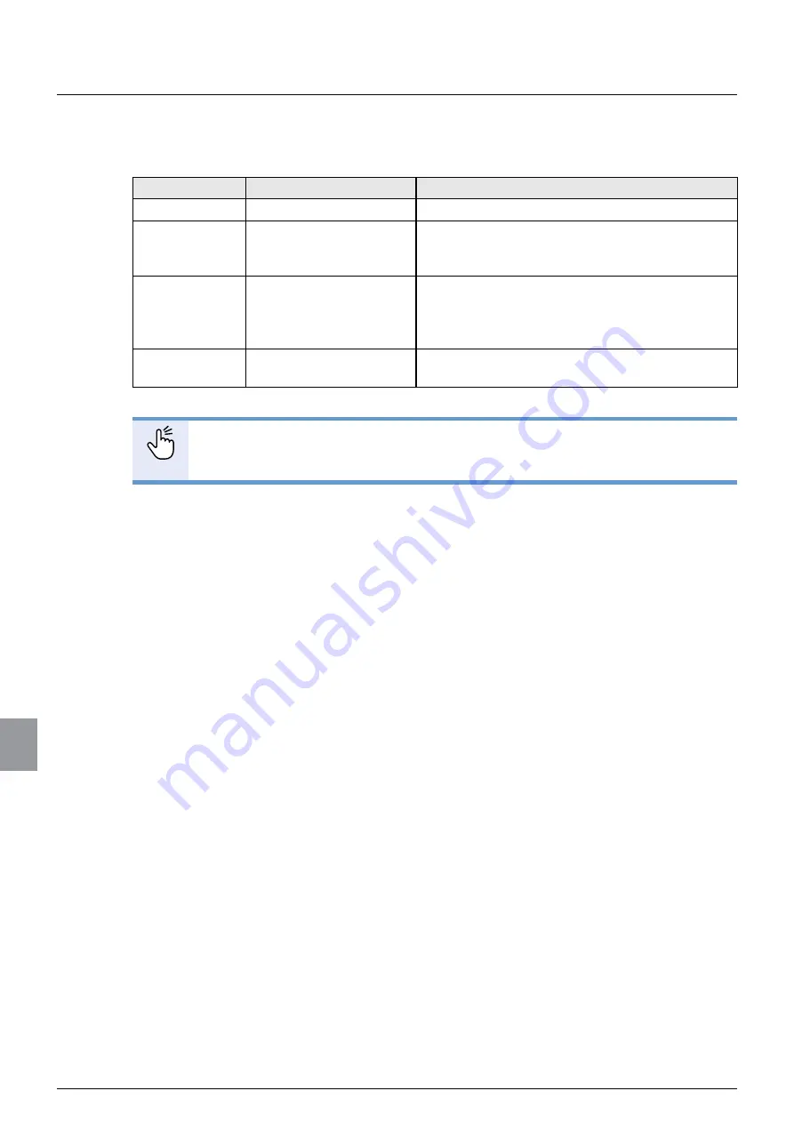 Minebea CSD-912B Instruction Manual Download Page 280