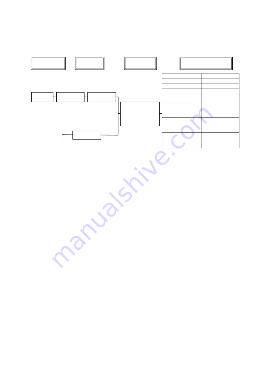 Minebea DSA-631 Instruction Manual Download Page 12