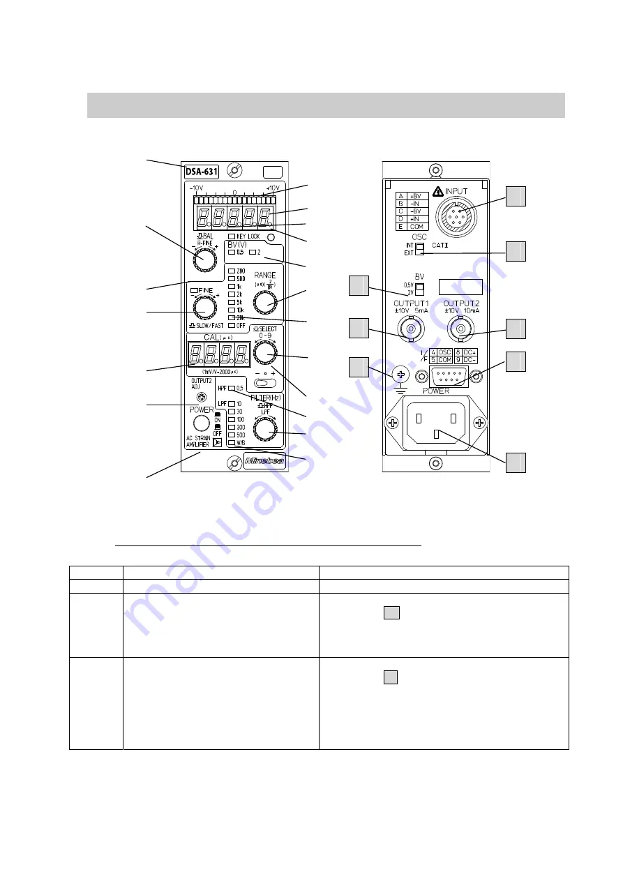 Minebea DSA-631 Instruction Manual Download Page 14