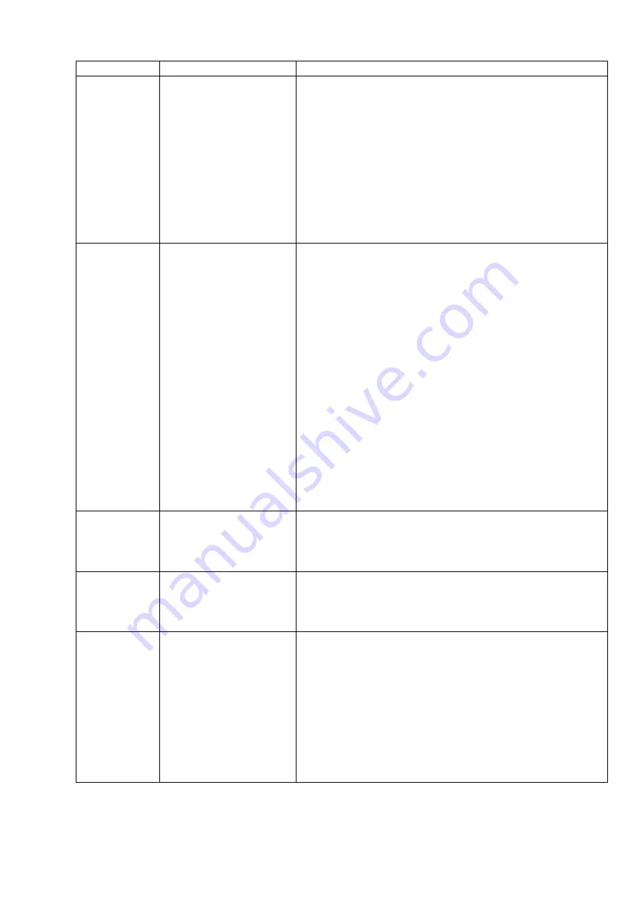 Minebea MPC-201-25 Instruction Manual Download Page 11