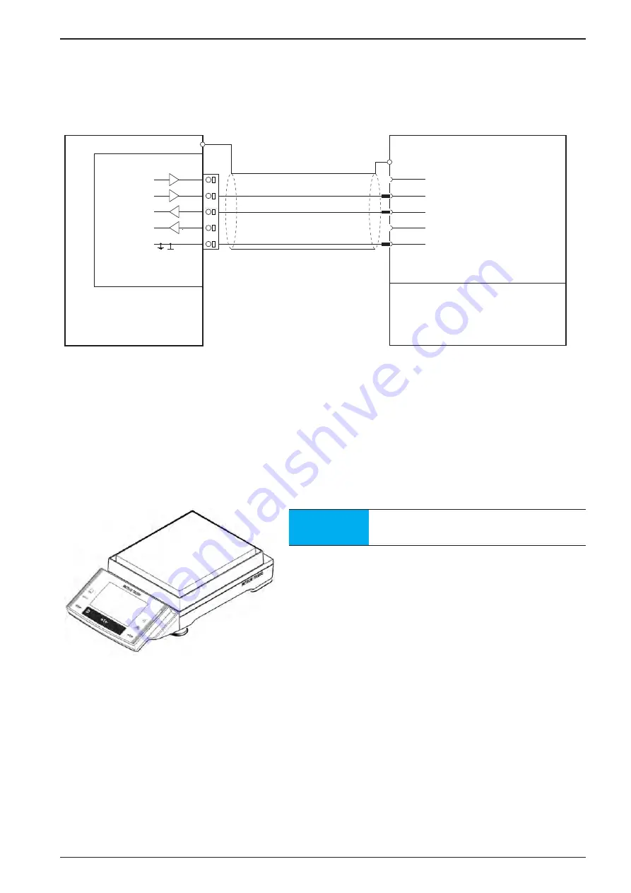 Minebea Sartorius Intec Maxxis 4 PR 5500 Instrument Manual Download Page 51