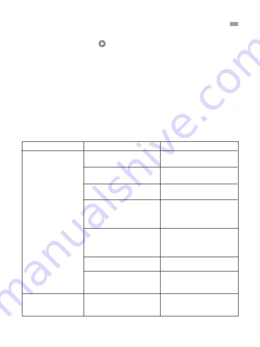 miniland baby digimonitor 3.5 plus Manual Download Page 21