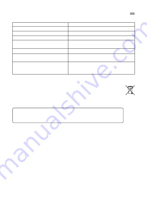 miniland baby digimonitor 3.5 plus Manual Download Page 107