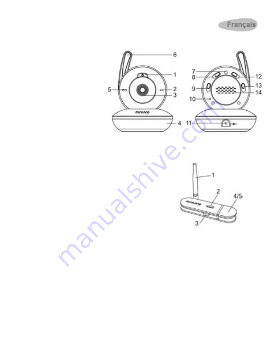 miniland baby digimonitor 8