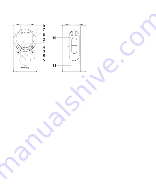 miniland baby digital advanced Manual Download Page 166