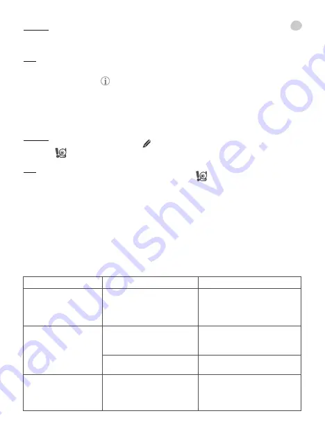 miniland baby spin IPcam Manual Download Page 98