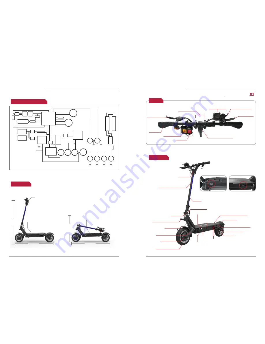 Minimotors DUALTRON III Скачать руководство пользователя страница 4