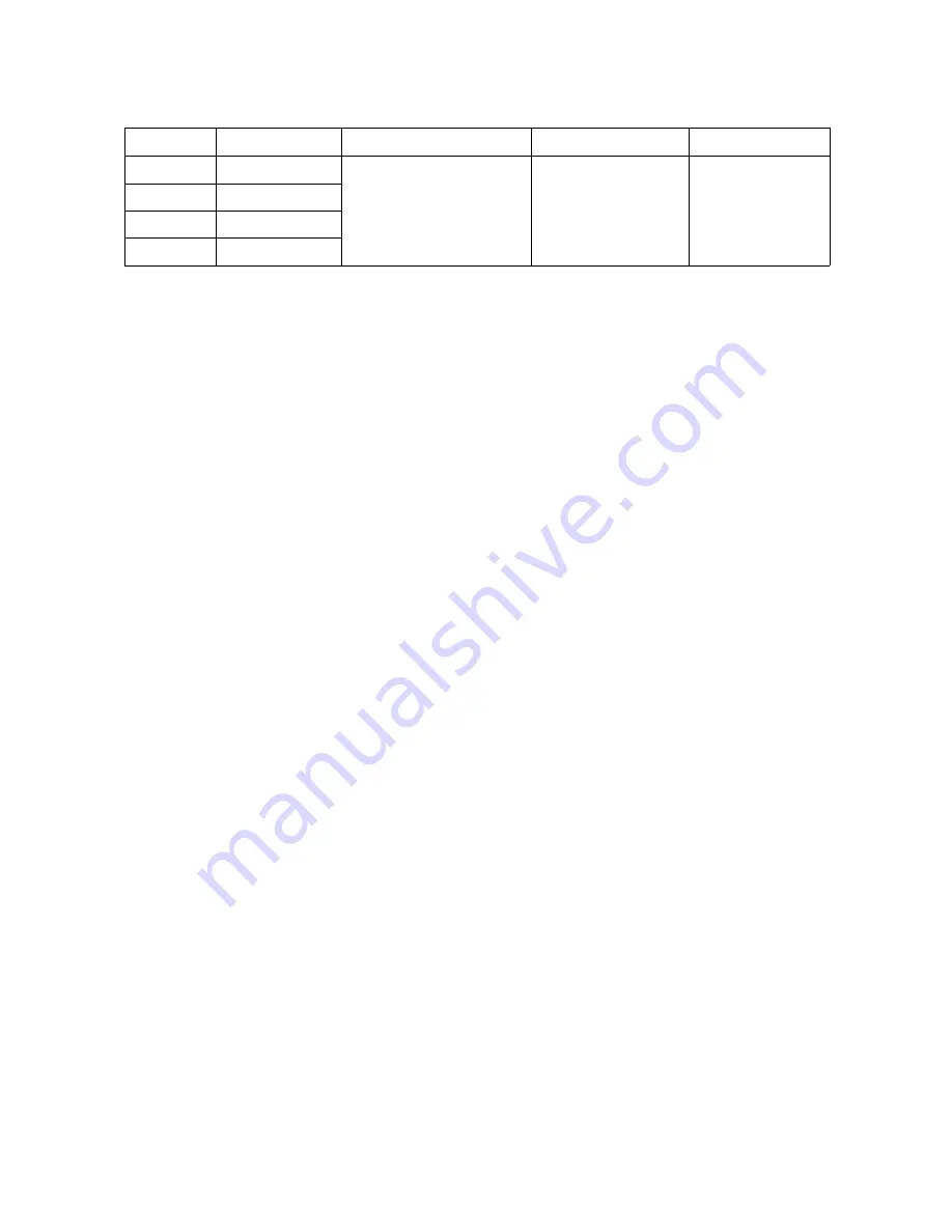 Minipa ET-3702 Instruction Manual Download Page 21