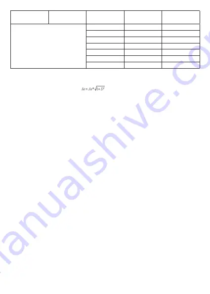 Minipa MX-1050 Instruction Manual Download Page 48