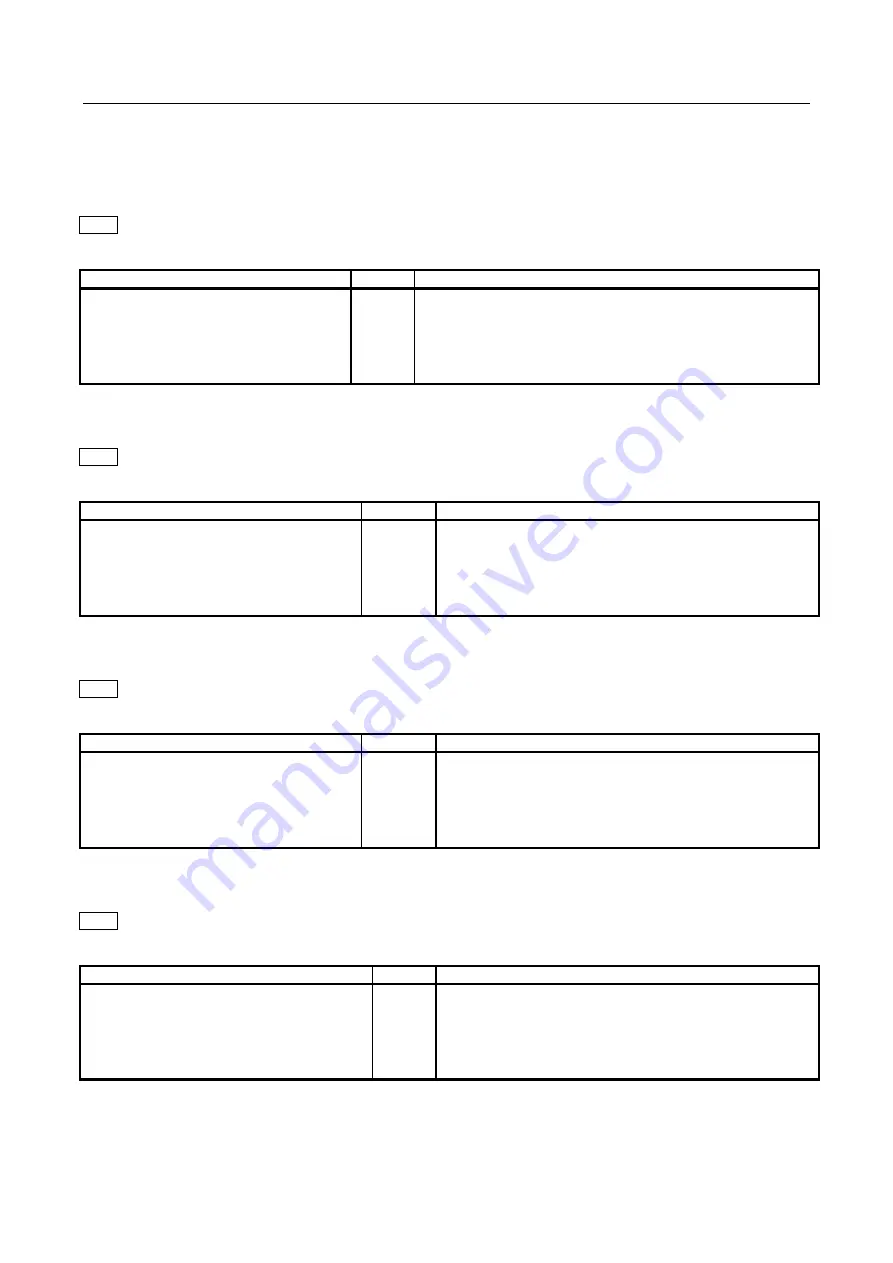 Minipack-Torre FM76A Instruction Manual Download Page 27