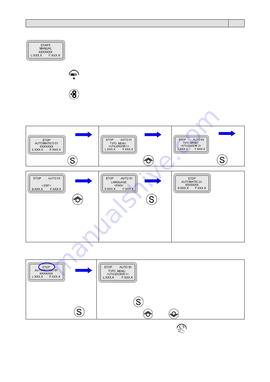 Minipack-Torre Pratika 56 CS Series Installation, Operation And Maintenance Manual Download Page 95