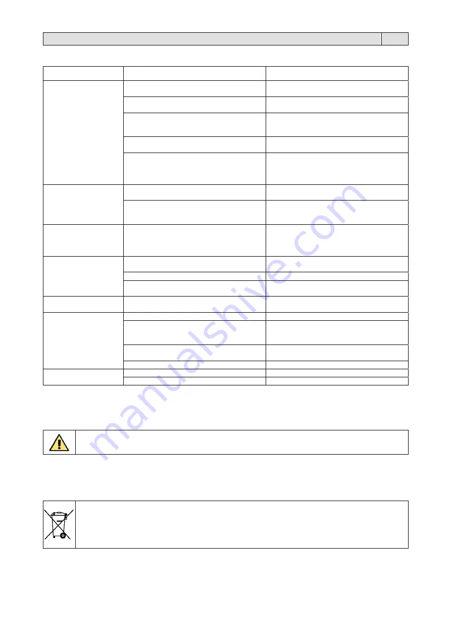 Minipack-Torre RP40 Installation, Operation And Maintenance Manual Download Page 53