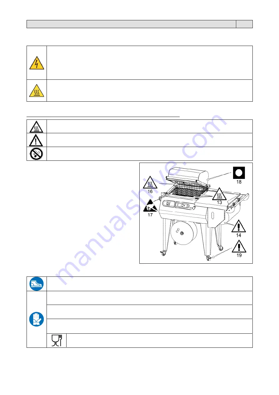 Minipack-Torre SC55 Installation, Operation And Maintenance Manual Download Page 90