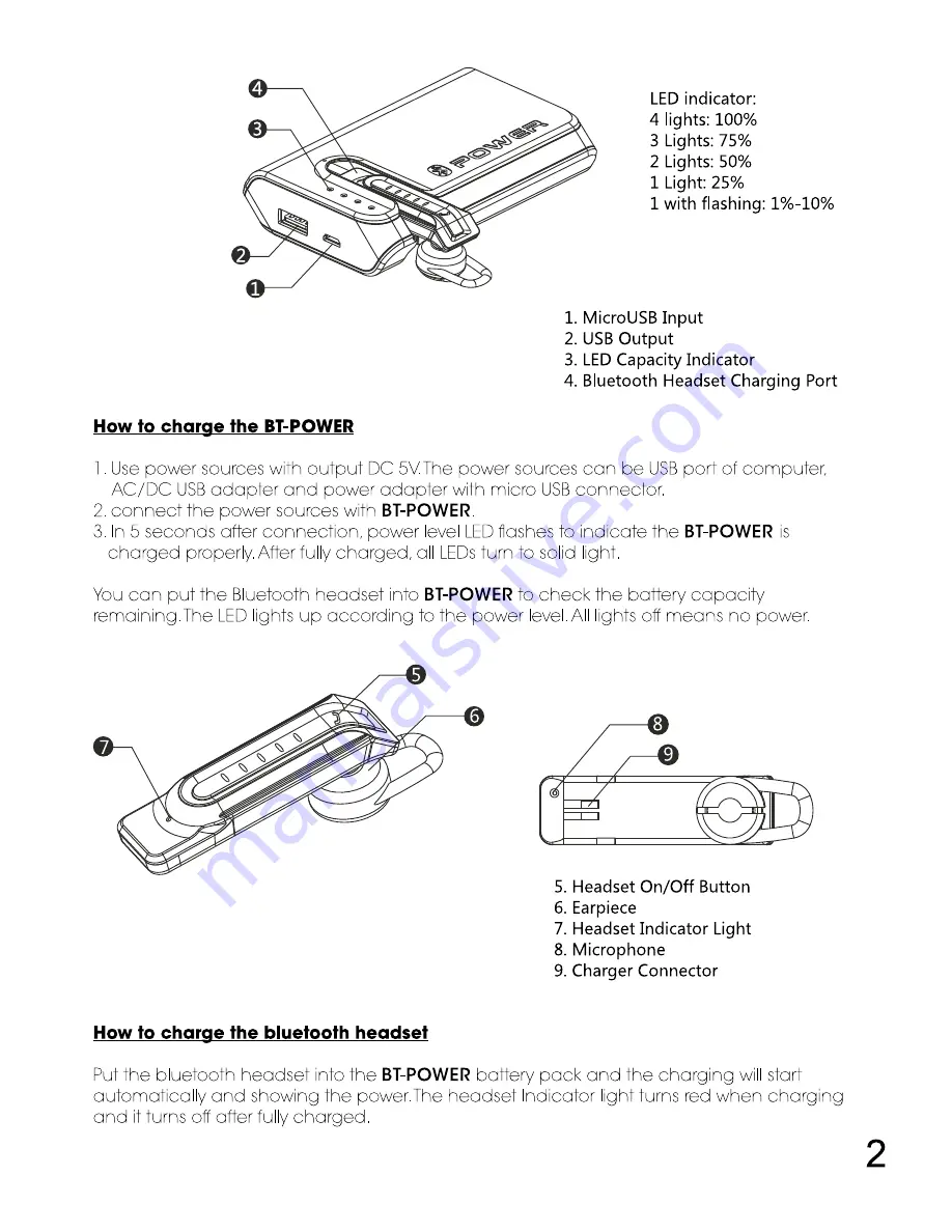 MiniQ BT-Power Manual Download Page 3