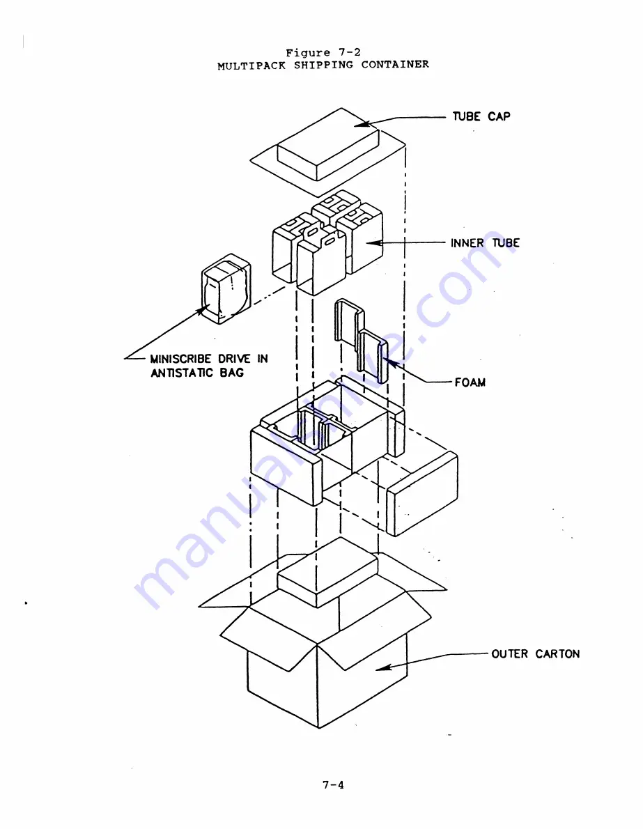 MiniScribe 3180E Product Manual Download Page 66