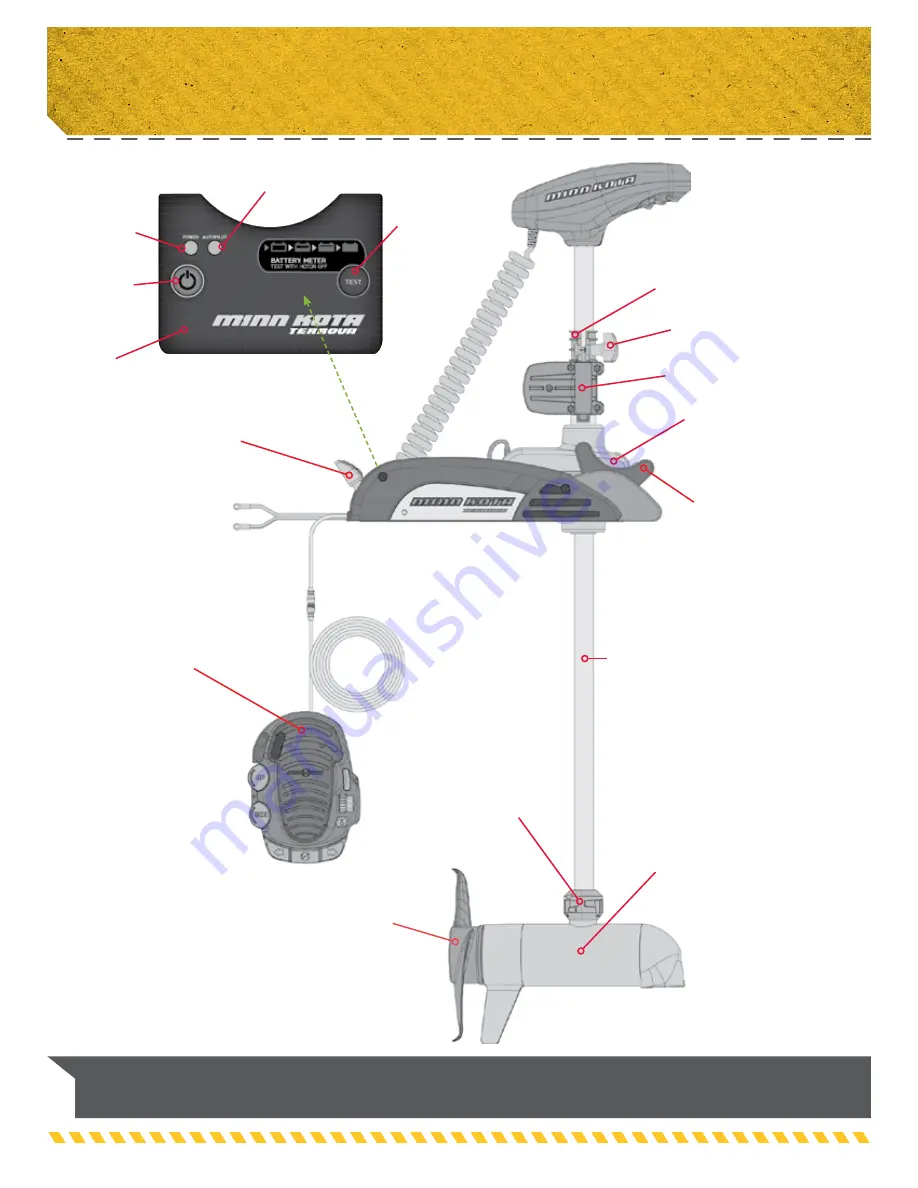 MINN KOTA TERROVA Series Owner'S Manual Download Page 7