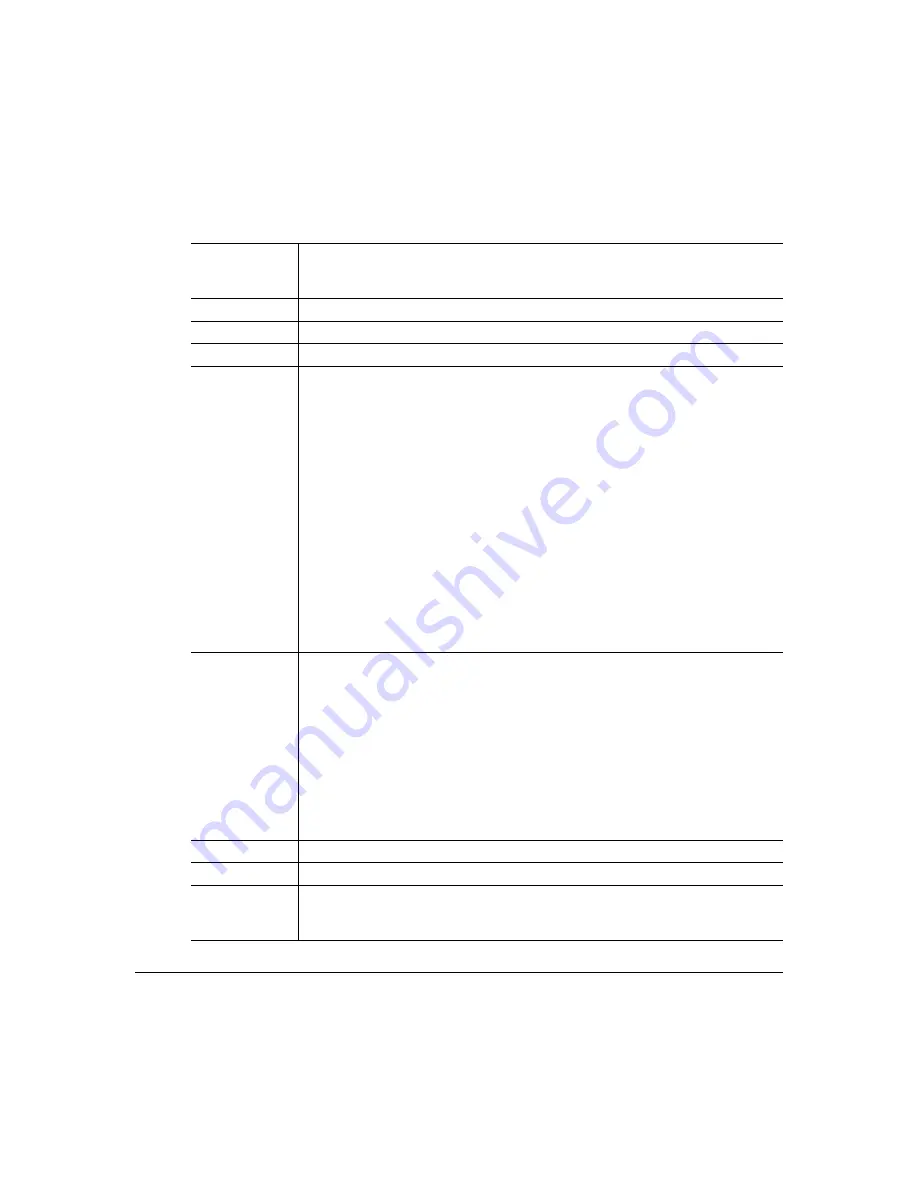 MINOLTA-QMS Crown Document Option Commands Reference Manual Download Page 75