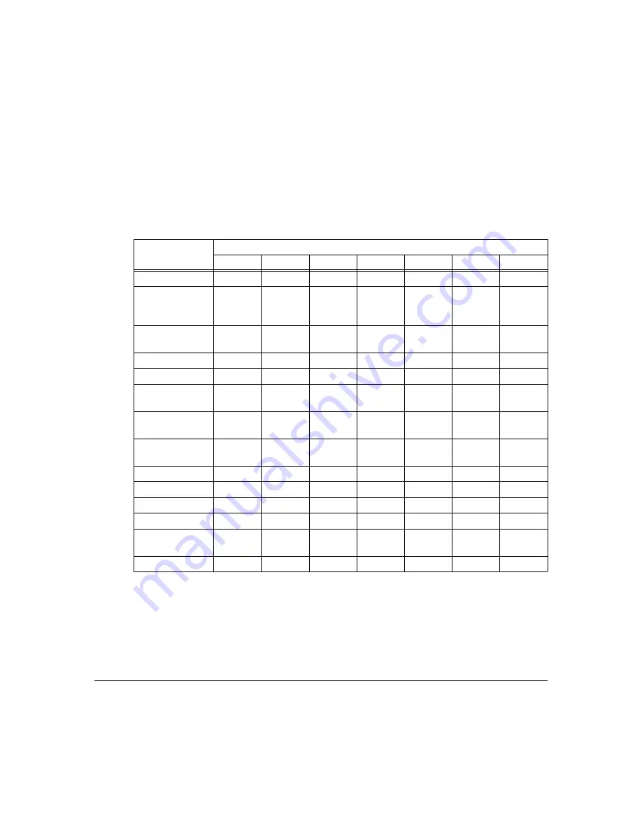 MINOLTA-QMS Crown Document Option Commands Reference Manual Download Page 127