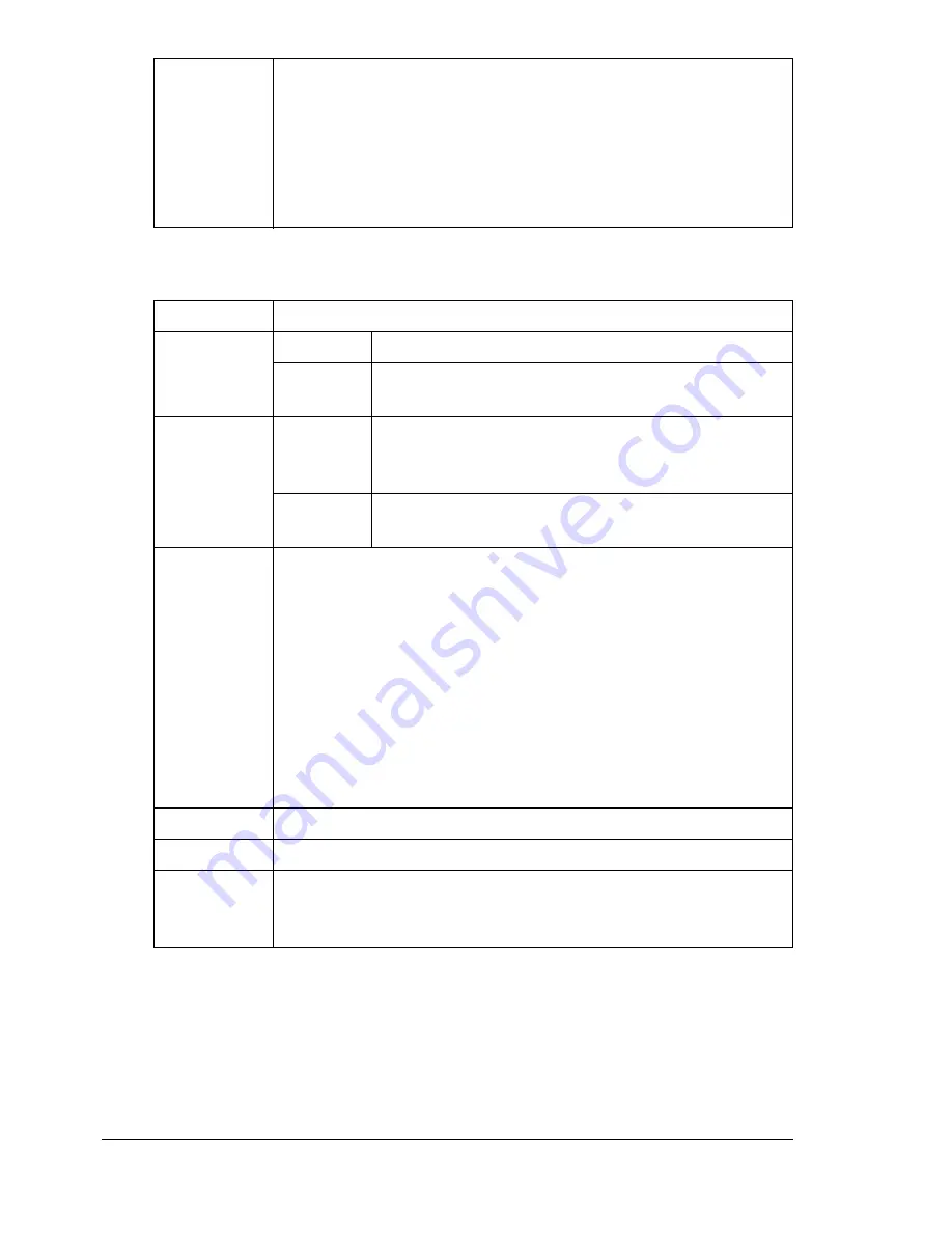 MINOLTA-QMS ENord magicolor 3100 User Manual Download Page 46