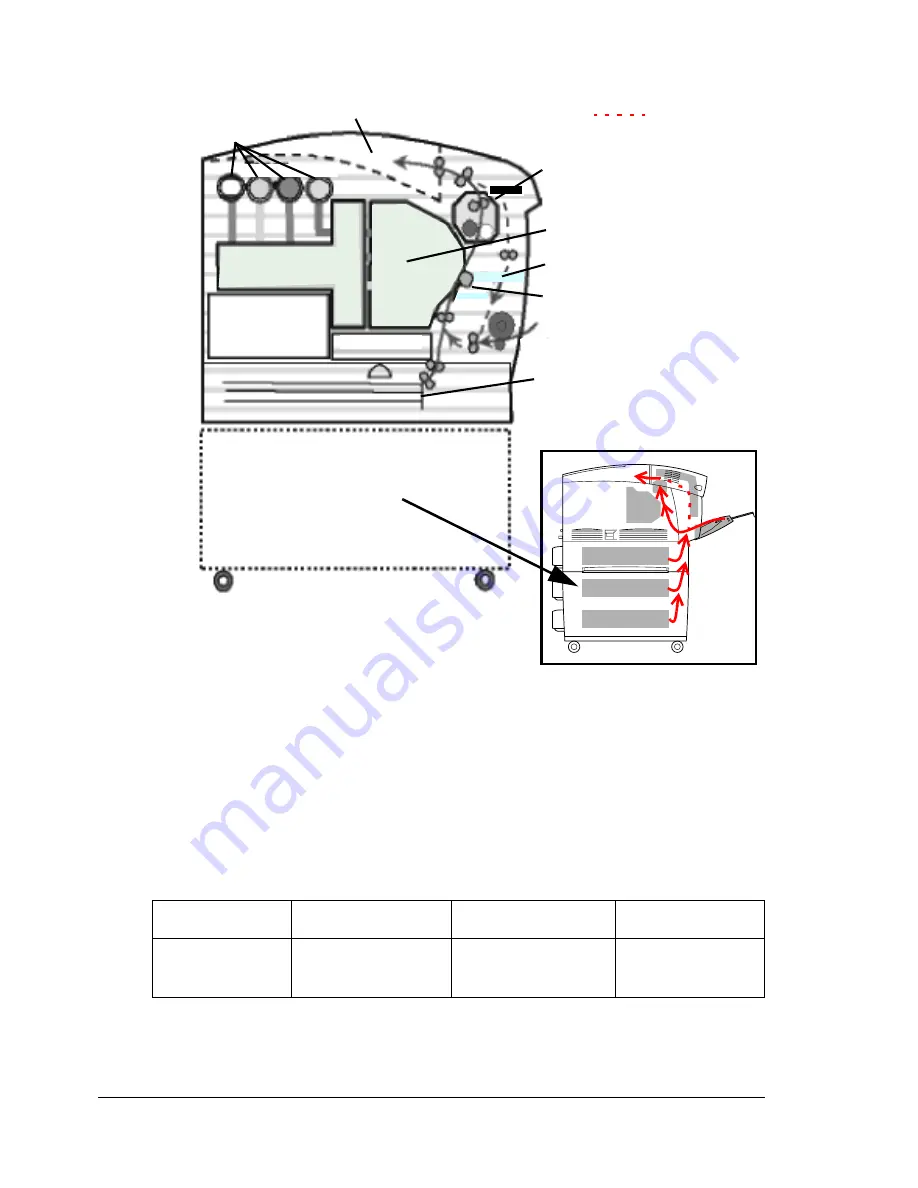 MINOLTA-QMS ENord magicolor 3100 Скачать руководство пользователя страница 74