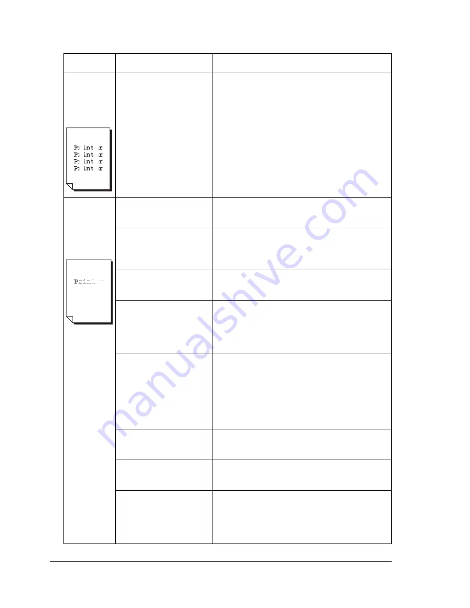 MINOLTA-QMS ENord magicolor 3100 User Manual Download Page 94