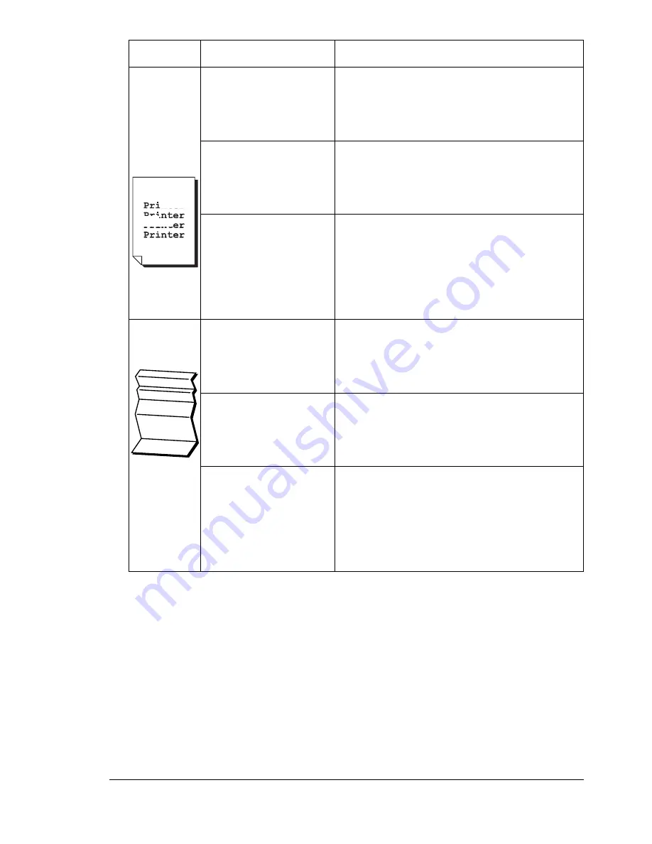 MINOLTA-QMS ENord magicolor 3100 User Manual Download Page 95