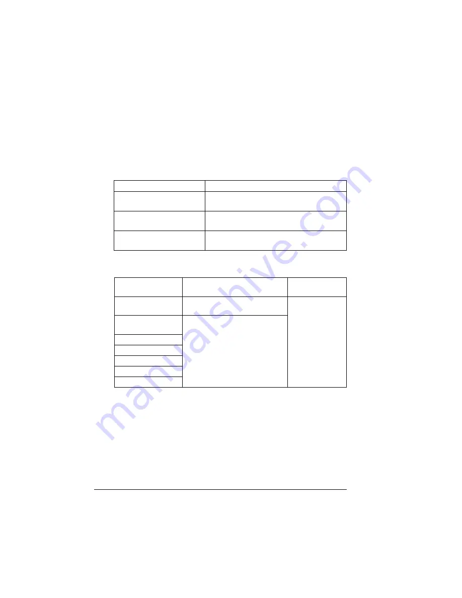 MINOLTA-QMS MAGICOLOR 2210 User Manual Download Page 52