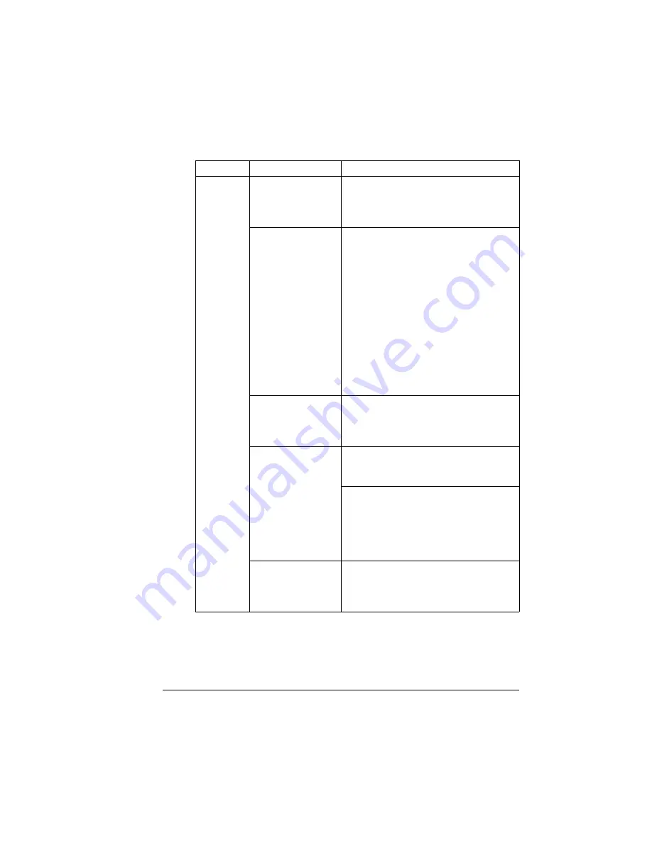 MINOLTA-QMS MAGICOLOR 2210 User Manual Download Page 71