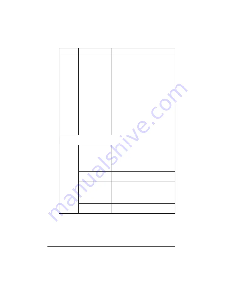 MINOLTA-QMS MAGICOLOR 2210 User Manual Download Page 72