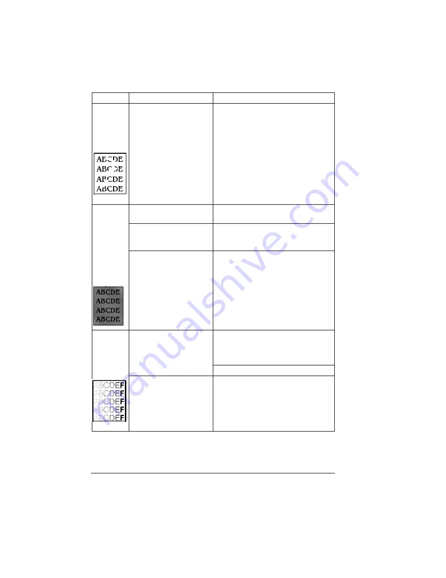 MINOLTA-QMS MAGICOLOR 2210 User Manual Download Page 78