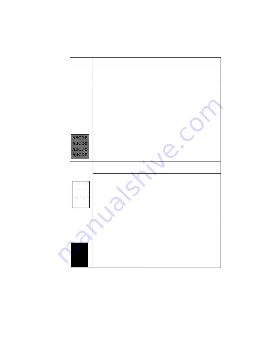 MINOLTA-QMS MAGICOLOR 2210 User Manual Download Page 79