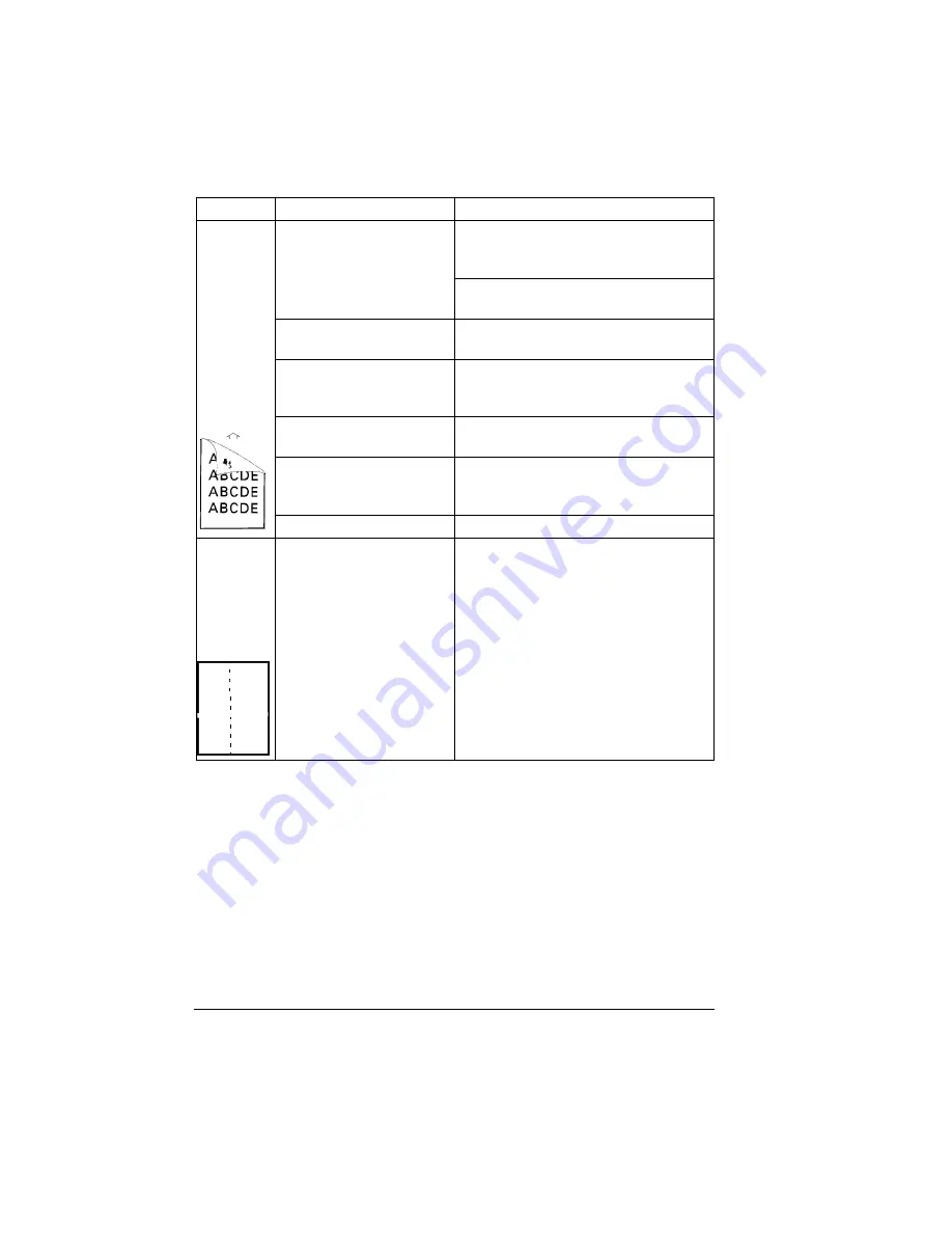 MINOLTA-QMS MAGICOLOR 2210 User Manual Download Page 82