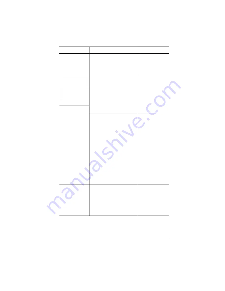 MINOLTA-QMS MAGICOLOR 2210 User Manual Download Page 88