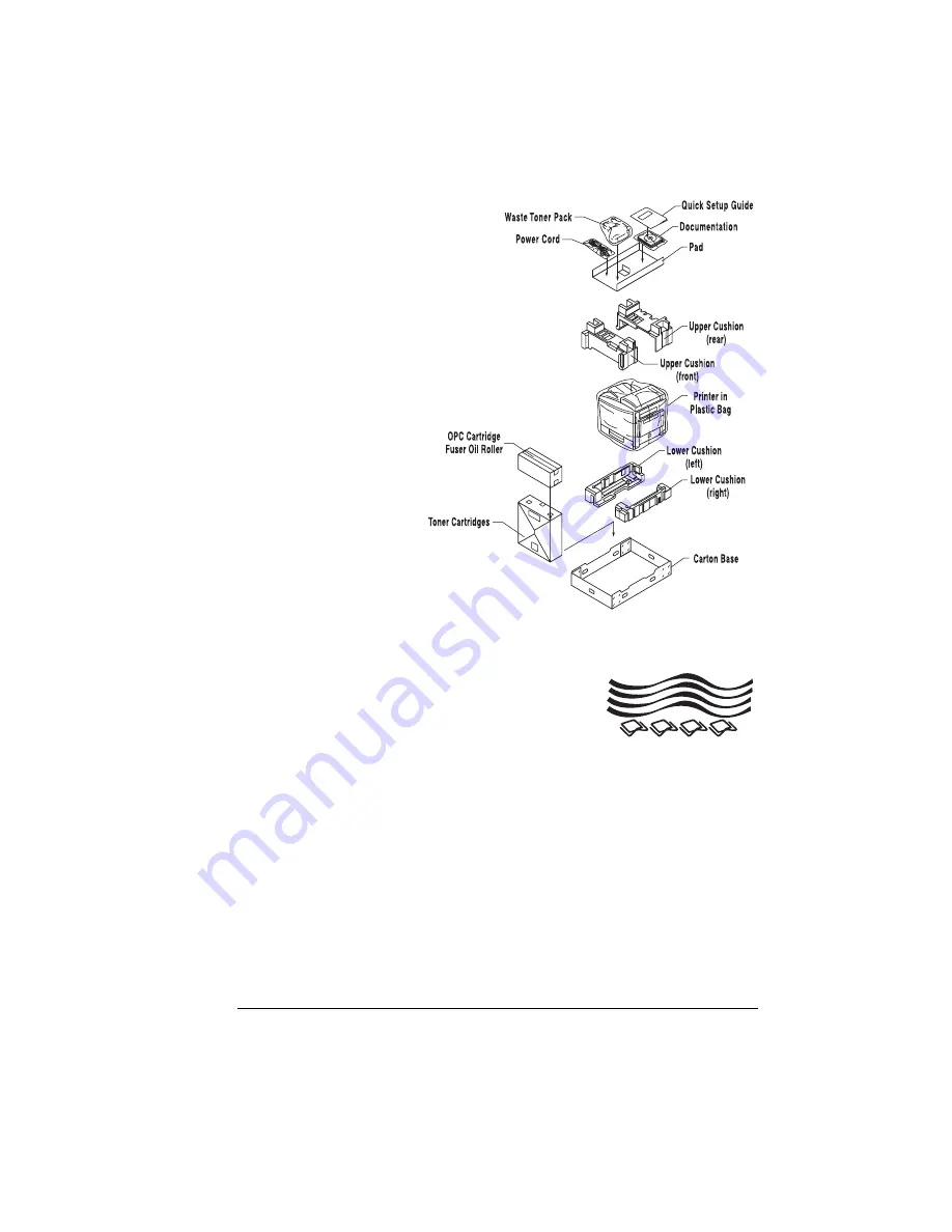 MINOLTA-QMS MAGICOLOR 2210 User Manual Download Page 152