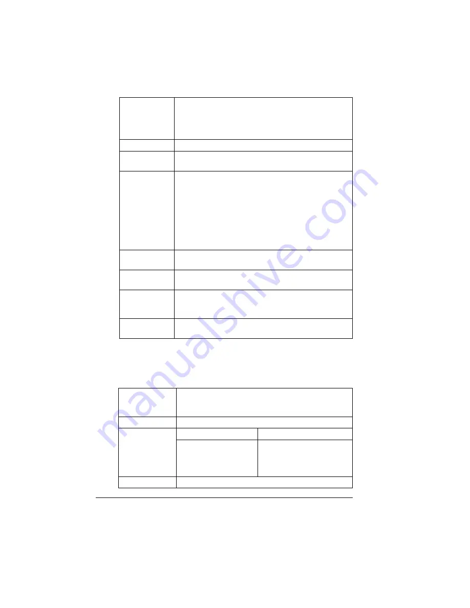 MINOLTA-QMS MAGICOLOR 2210 User Manual Download Page 162