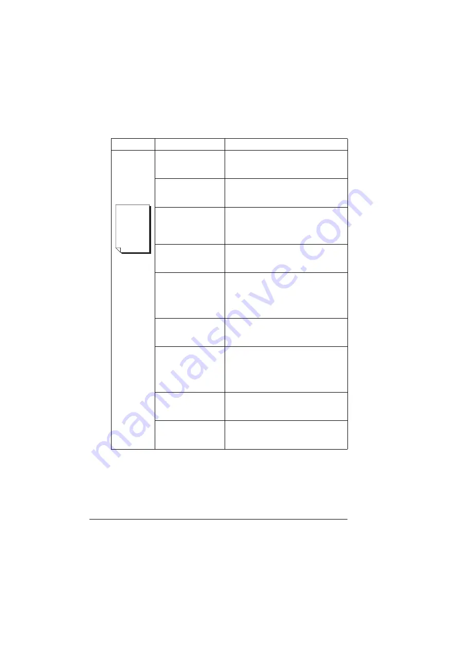 MINOLTA-QMS magicolor 2300 DL User Manual Download Page 102