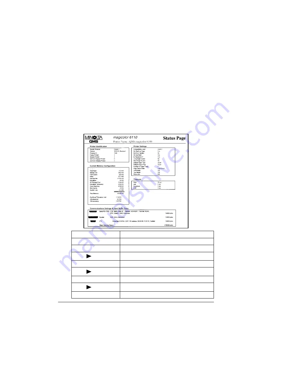 MINOLTA-QMS MAGICOLOR 6110 User Manual Download Page 72