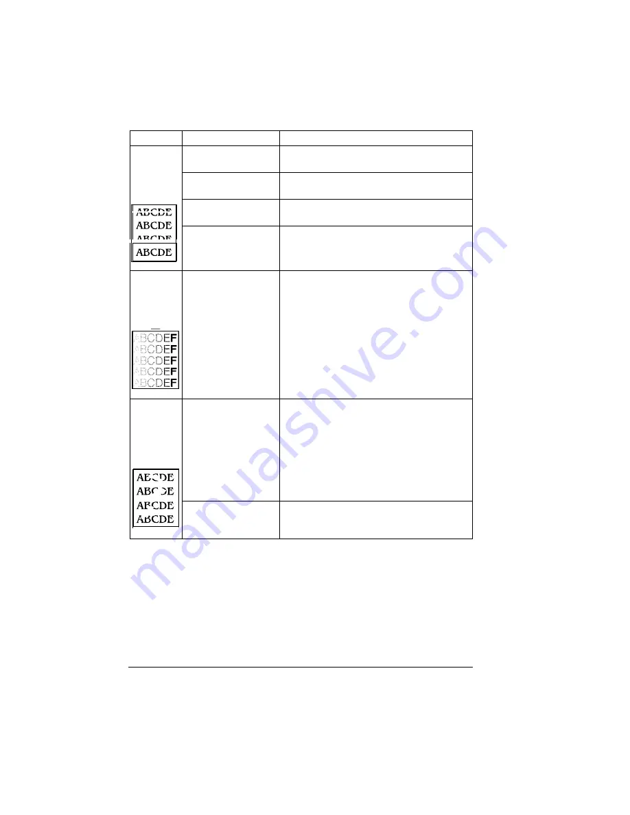 MINOLTA-QMS MAGICOLOR 6110 User Manual Download Page 90