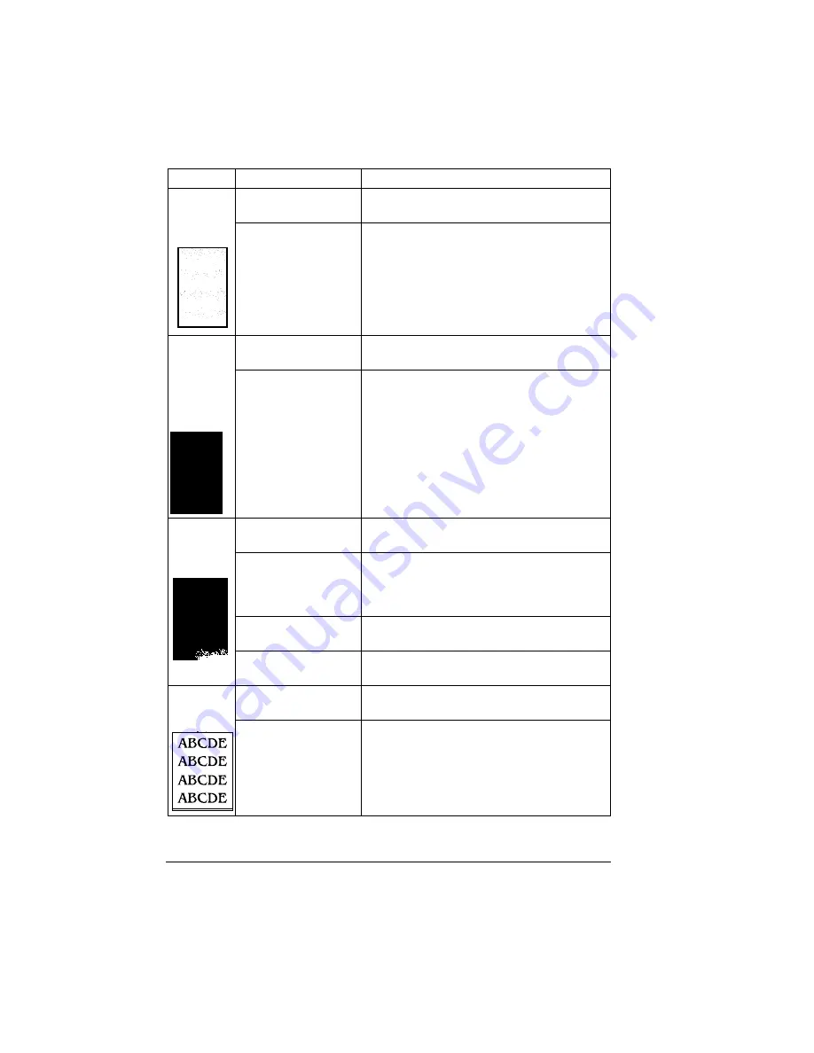 MINOLTA-QMS MAGICOLOR 6110 User Manual Download Page 92