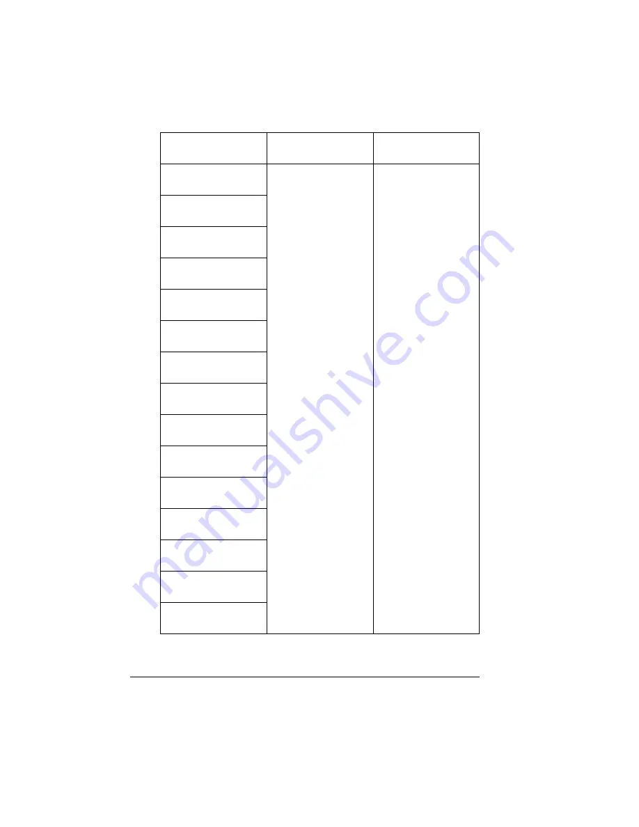 MINOLTA-QMS MAGICOLOR 6110 User Manual Download Page 108