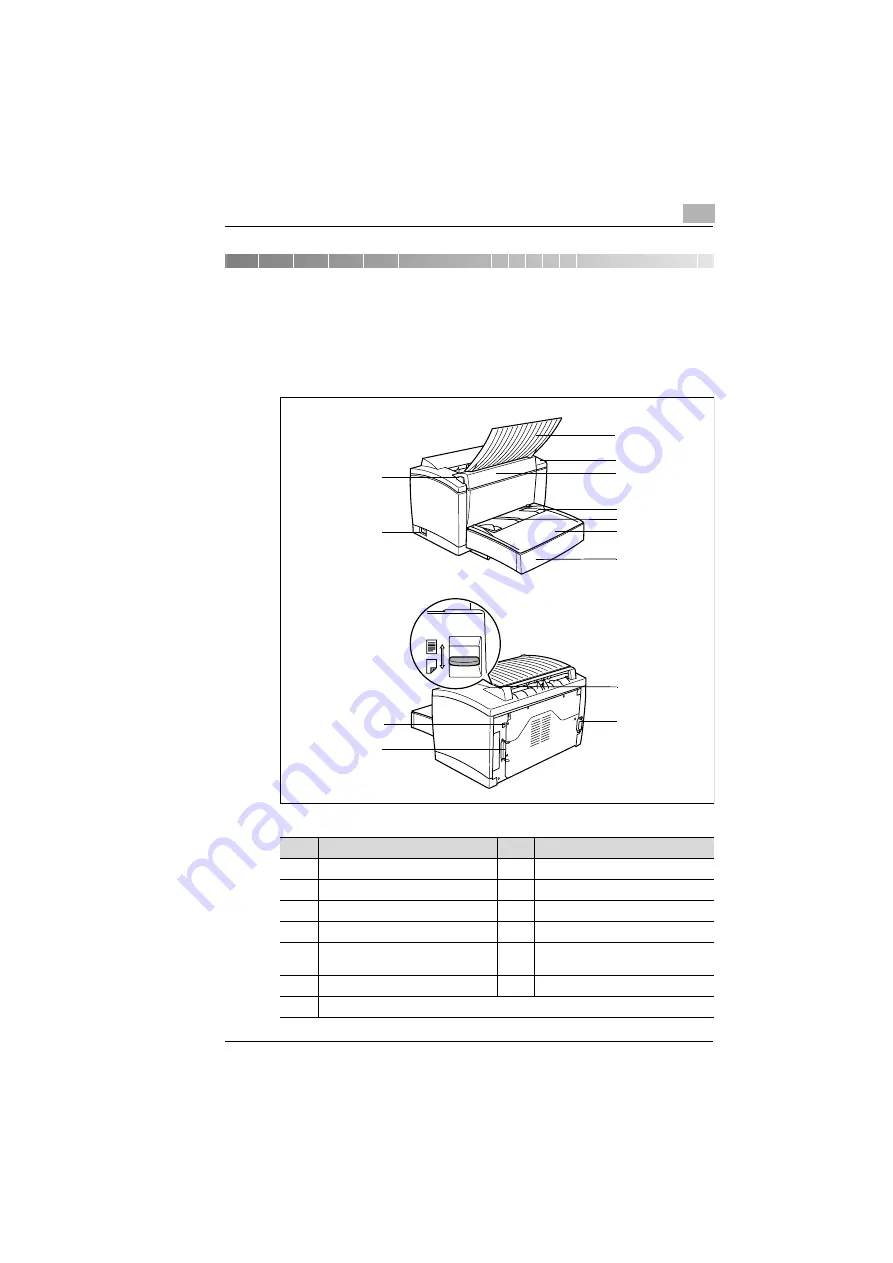 MINOLTA-QMS PagePro 1250E Скачать руководство пользователя страница 13