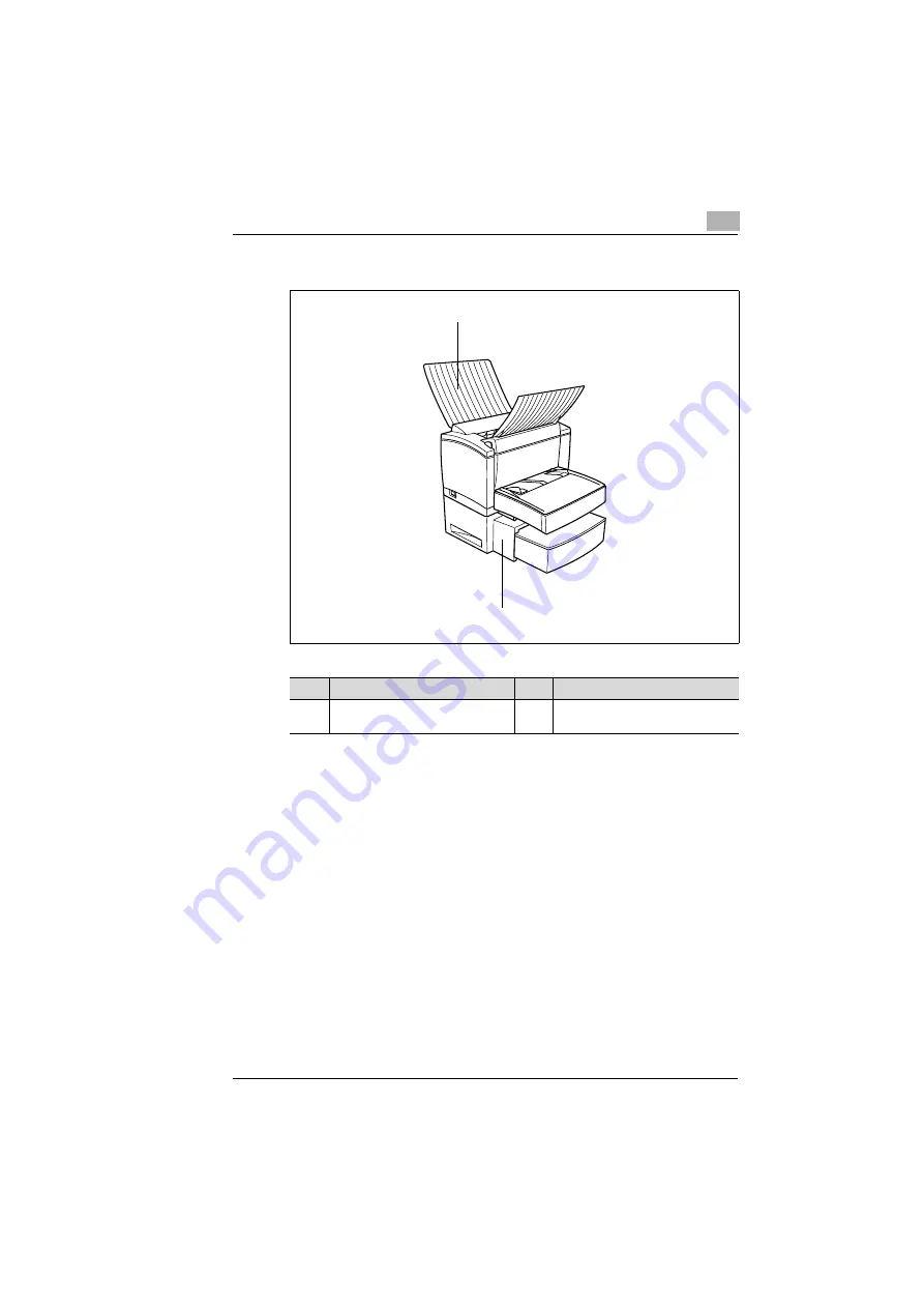 MINOLTA-QMS PagePro 1250E User Manual Download Page 15